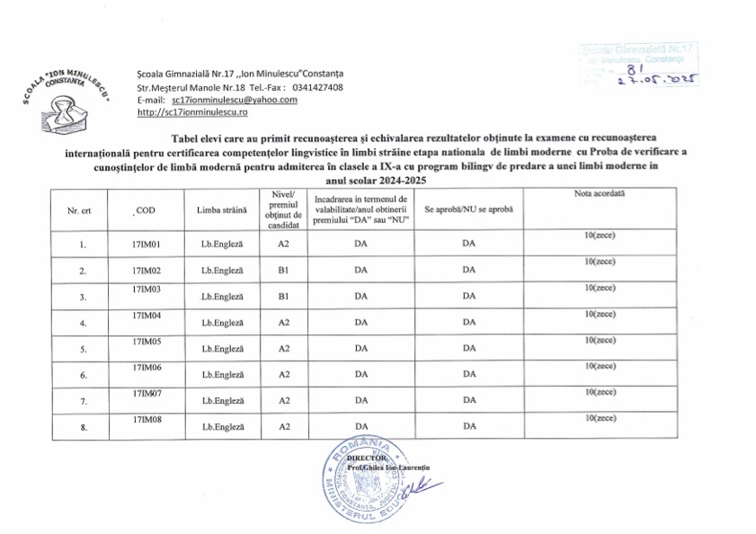 Tabel echivalare lb.engleza2025